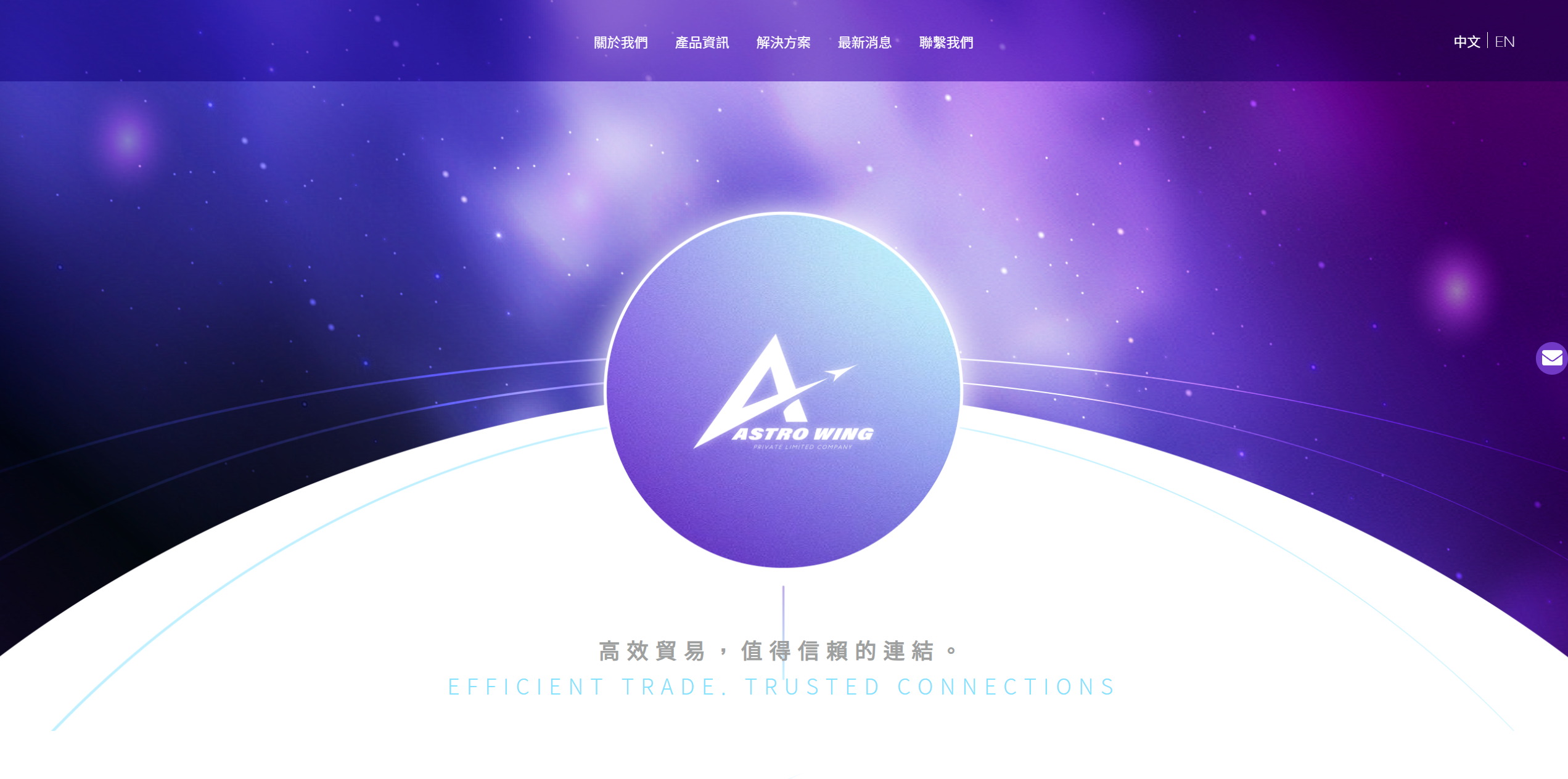 Read more about the article Astro Wing